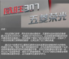 广润汽车